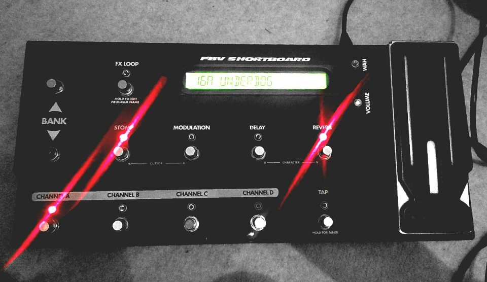 All the gear and no idea....