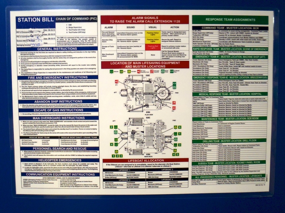 Station bill nnodd67 Blipfoto