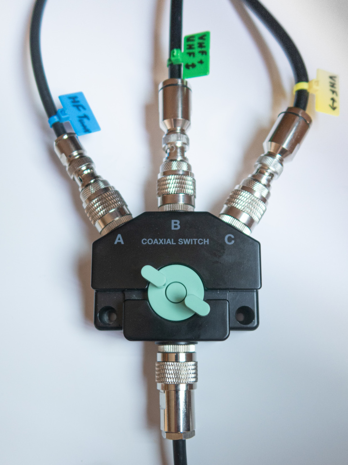 Switch cyclops Blipfoto